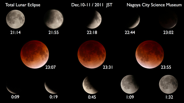 皆既月食連続写真（2011年12月10日）